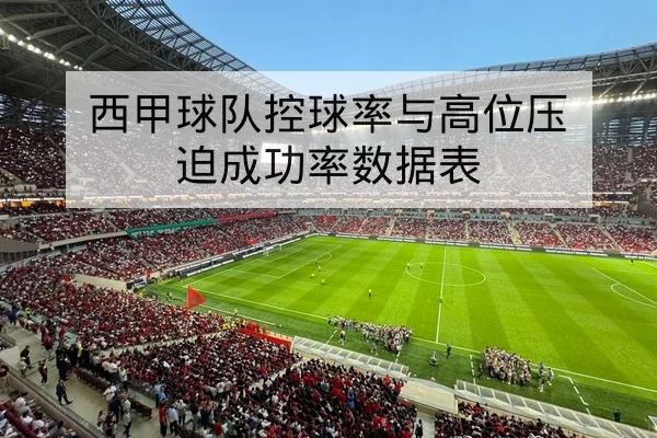 西甲球队控球率与高位压迫成功率数据表