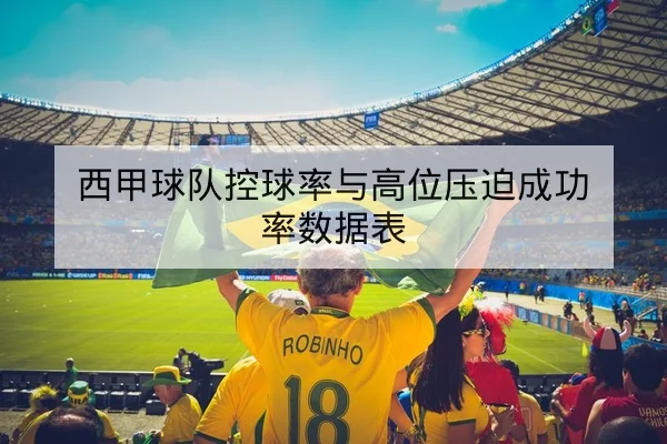 西甲球队控球率与高位压迫成功率数据表